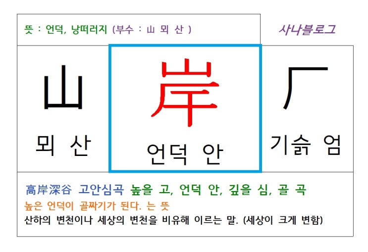  언덕 안