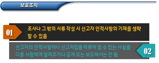 장애인학대 신고인에 대한 보호조치