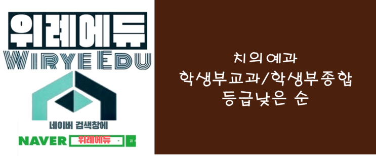  치의예과 학생부교과/학생부종합 내신등급 낮은순