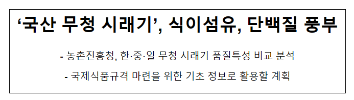 ‘국산 무청 시래기’, 식이섬유, 단백질 풍부 ‘국산 무청 시래기’, 식이섬유, 단백질 풍부