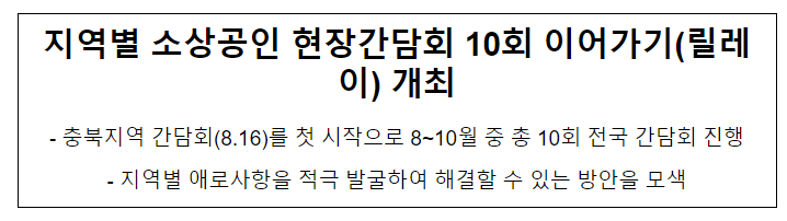 지역별 소상공인 현장간담회 10회 이어가기(릴레이) 개최