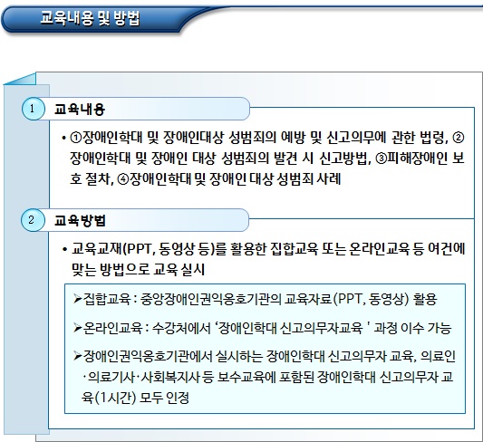 장애인학대 신고의무자 교육 내용 및 방법 장애인학대 신고의무자 교육 내용 및 방법