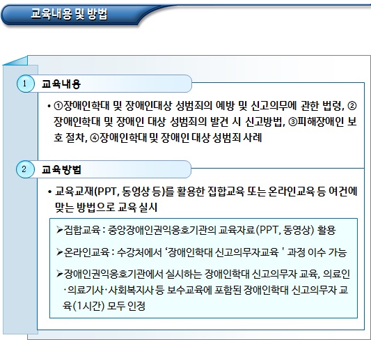 장애인학대 신고의무자 교육 내용 및 방법