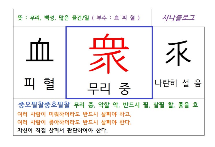  무리 중