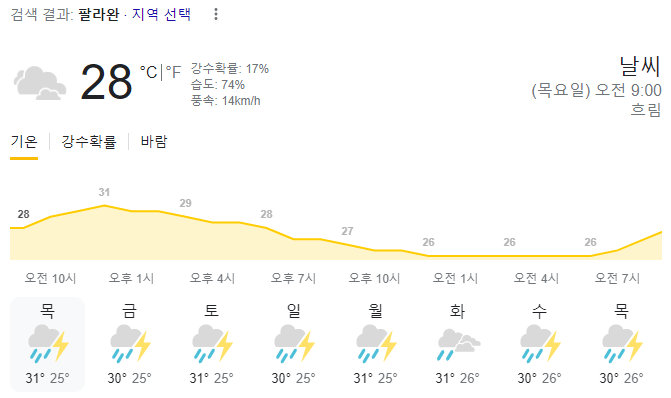  2023년 8월 17일 팔라완 날씨 올려드려요~