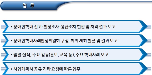 중앙 및 지역 장애인권익옹호기관 업무 중앙 및 지역 장애인권익옹호기관 업무