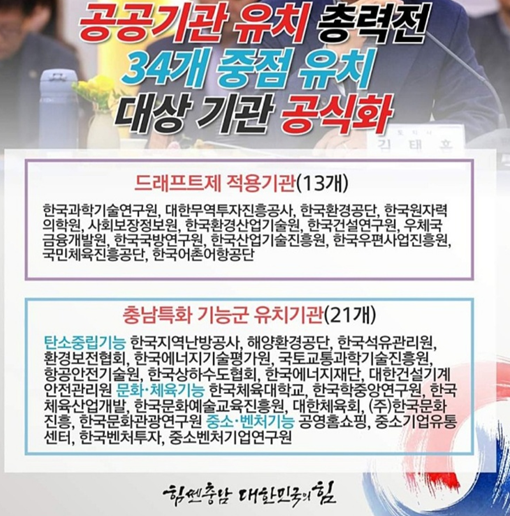 내포, 충남혁신 / 공공기관 유치 34개 중점 유치 예정