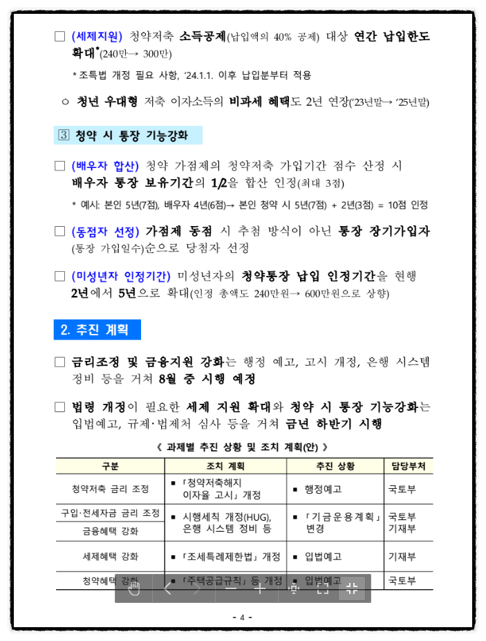  주택청약저축 보유 혜택 대폭 강화