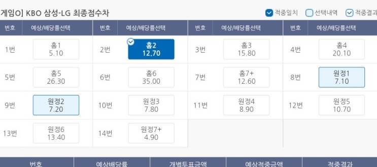 프로토 8/17일 야구 3경기 올킬