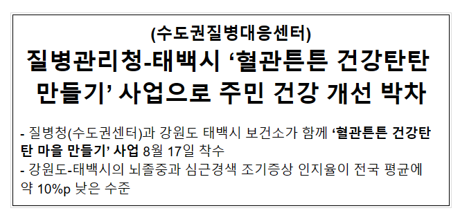 (수도권질병대응센터) 질병관리청-태백시 ‘혈관튼튼 건강탄탄 만들기’ 사업으로 주민 건강 개선 박차 (수도권질병대응센터) 질병관리청-태백시 ‘혈관튼튼 건강탄탄 만들기’ 사업으로 주민 건강 개선 박차
