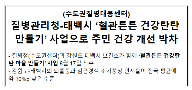 (수도권질병대응센터) 질병관리청-태백시 ‘혈관튼튼 건강탄탄 만들기’ 사업으로 주민 건강 개선 박차