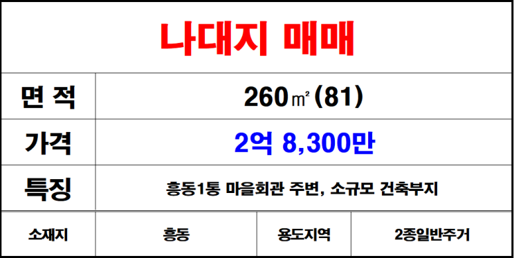  김해 흥동 토지매매 흥동땅매매 흥동나대지매매