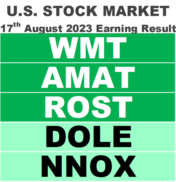  [미국주식 실적] 8/17일 : 월마트,AMAT,로스스토어,DOLE,나녹스