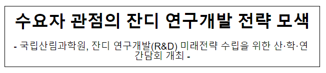 수요자 관점의 잔디 연구개발 전략 모색 수요자 관점의 잔디 연구개발 전략 모색