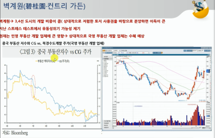 중대<b>기로</b> 변화냐, 고수냐.미국도 역대최고 금리기록. <b>미중</b>사이... 