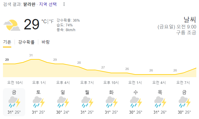  2023년 8월 18일 팔라완 날씨 올려드려요~