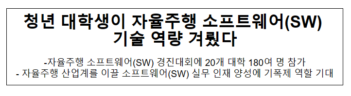 청년 대학생이 자율주행 소프트웨어(SW) 기술 역량 겨뤘다 청년 대학생이 자율주행 소프트웨어(SW) 기술 역량 겨뤘다