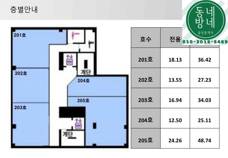 동백역 3분, 연세세브란스병원, 이마트, 보담공원, 동백지구 3층 상가 임대 (병원 추천)