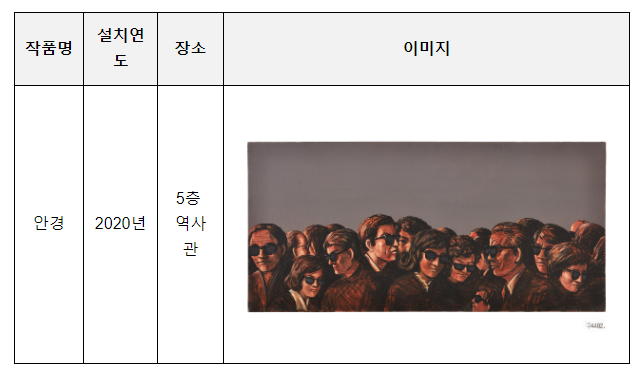 문체부, 임옥상 작가 공공지원 중단 또는 배제 조치 검토 문체부, 임옥상 작가 공공지원 중단 또는 배제 조치 검토