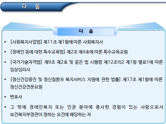 지역장애인권익옹호기관 시설, 조직 및 인력 지역장애인권익옹호기관 시설, 조직 및 인력
