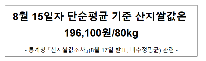 8월 15일자 단순평균 기준 산지쌀값은 196,100원/80kg