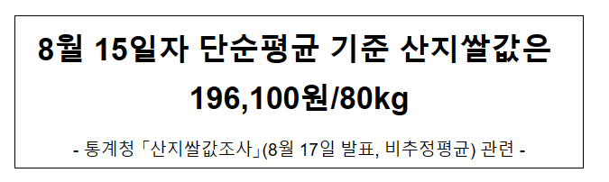 8월 15일자 단순평균 기준 산지쌀값은 196,100원/80kg 8월 15일자 단순평균 기준 산지쌀값은 196,100원/80kg