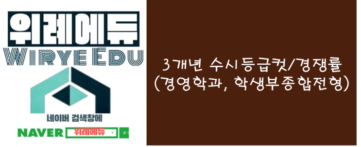  수시 3개년 경쟁률/입결 : 학생부종합전형, 경영학과