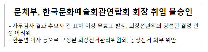 문체부, 한국문화예술회관연합회 회장 취임 불승인 문체부, 한국문화예술회관연합회 회장 취임 불승인