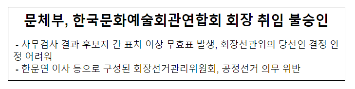 문체부, 한국문화예술회관연합회 회장 취임 불승인