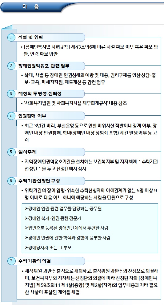 지역장애인권익옹호기관 위탁 절차 지역장애인권익옹호기관 위탁 절차