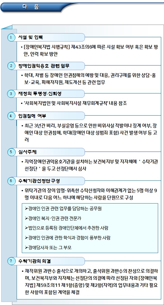 지역장애인권익옹호기관 위탁 절차