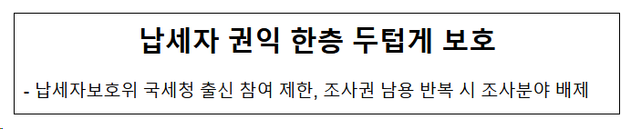 납세자 권익 한층 두텁게 보호_국민권익위원회