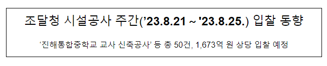 시설공사 주간(’23.8.21~’23.8.25.) 입찰 동향 시설공사 주간(’23.8.21~’23.8.25.) 입찰 동향
