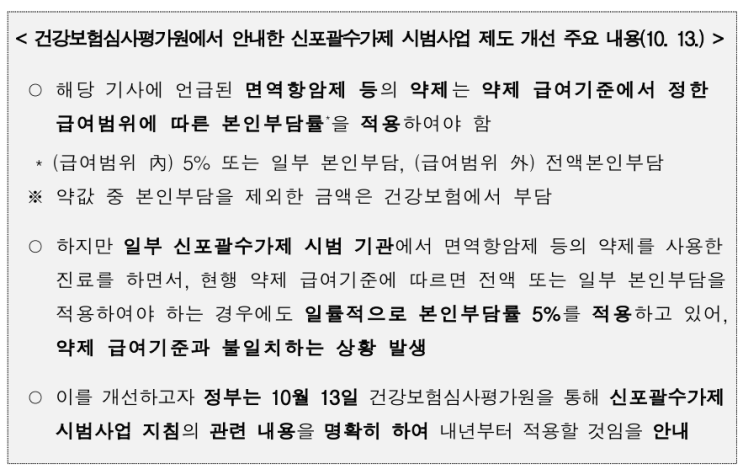 신약 항암제 비급여화? 공포마케팅에 속지 마세요. 5억짜리 항암제->환자부담 600만원으로 뚝. 실손보장도 OK 신약 항암제 비급여화? 공포마케팅에 속지 마세요. 5억짜리 항암제->환자부담 600만원으로 뚝. 실손보장도 OK