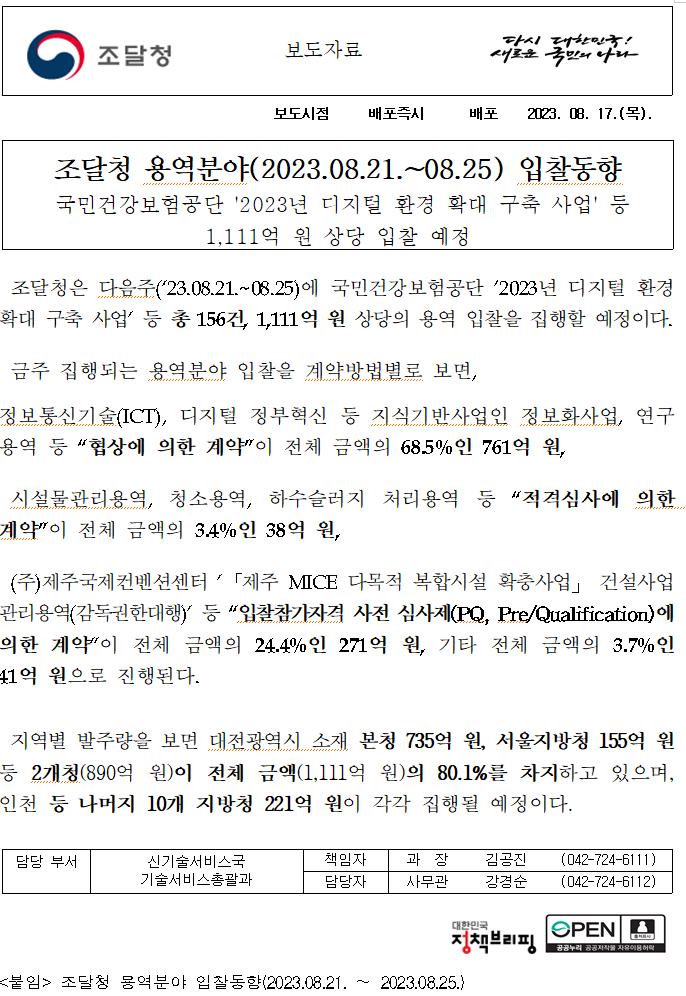 조달청 용역분야(2023.08.21.~08.25) 입찰동향 조달청 용역분야(2023.08.21.~08.25) 입찰동향