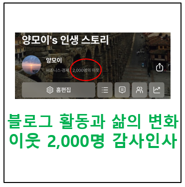  이웃 2,000명 감사 인사, 75일간의 블로그 활동과 삶의 변화