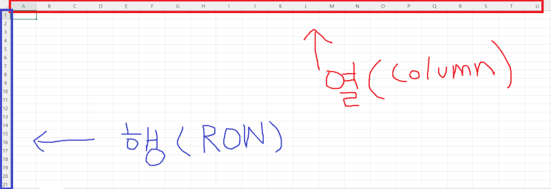 엑셀 행(Row), 열(Column) 뜻 알아보기 (헷갈릴 때 외우는 법) : 네이버 블로그