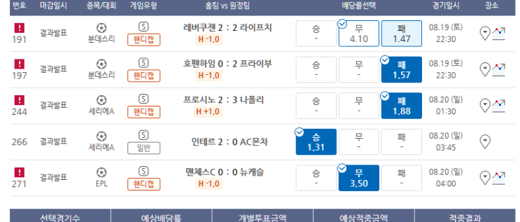 프로토 8/19일 토요일 경기 적중 및 낙 프로토 8/19일 토요일 경기 적중 및 낙