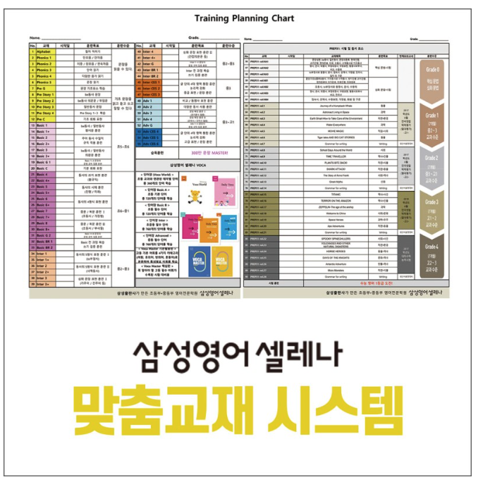  [삼성영어셀레나 등촌점] 삼성영어셀레나 맞춤 교재 시스템