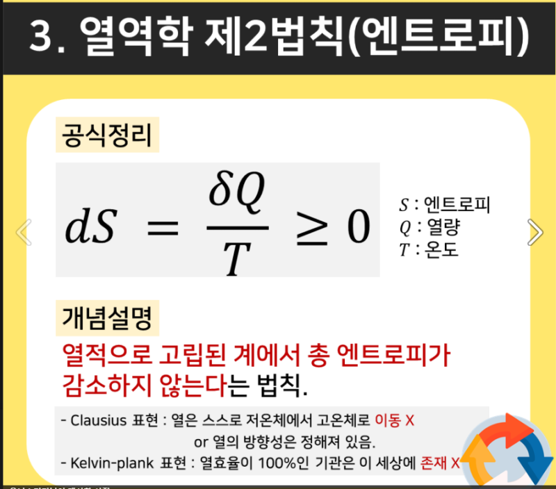 “열역학” 필수 공식 ( 열전달, 전도, 대류, 복사, 제1법칙, 제2법칙, 제3법칙, 에너지보존, 엔트로피 등 ) : 네이버 블로그