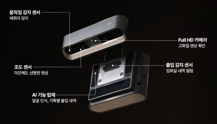 ADT 캡스 도어가드 ADT 캡스 도어가드