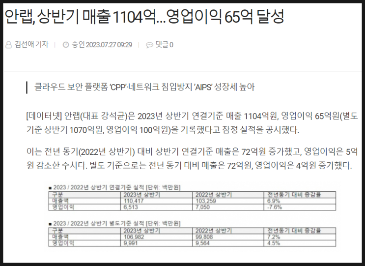  정보보안 업계 아쉬운 성적 속, 상반기 호성적 기록한 안랩 실적