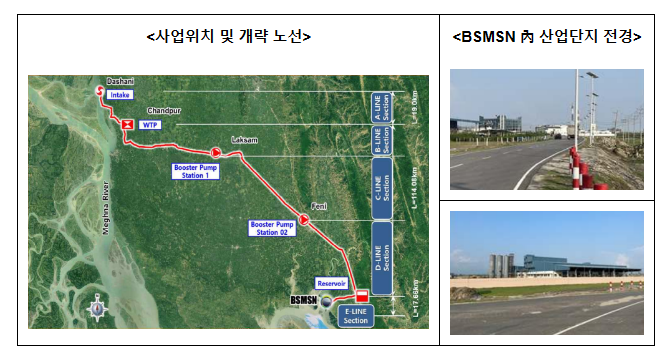 10억불 규모 방글라데시 용수공급 PPP사업 우선사업협상권 확보