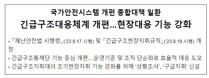 긴급구조대응체계 개편...현장대응 기능 강화 긴급구조대응체계 개편...현장대응 기능 강화