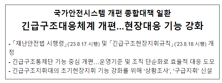 긴급구조대응체계 개편...현장대응 기능 강화