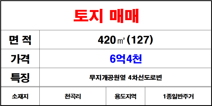  김해 주촌 선지리 천곡리 선천지구내 토지매매 주촌토지매매 주촌땅매매 주촌나대지매매