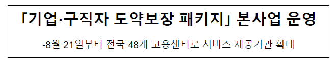 「기업·구직자 도약보장 패키지」 본사업 운영 「기업·구직자 도약보장 패키지」 본사업 운영