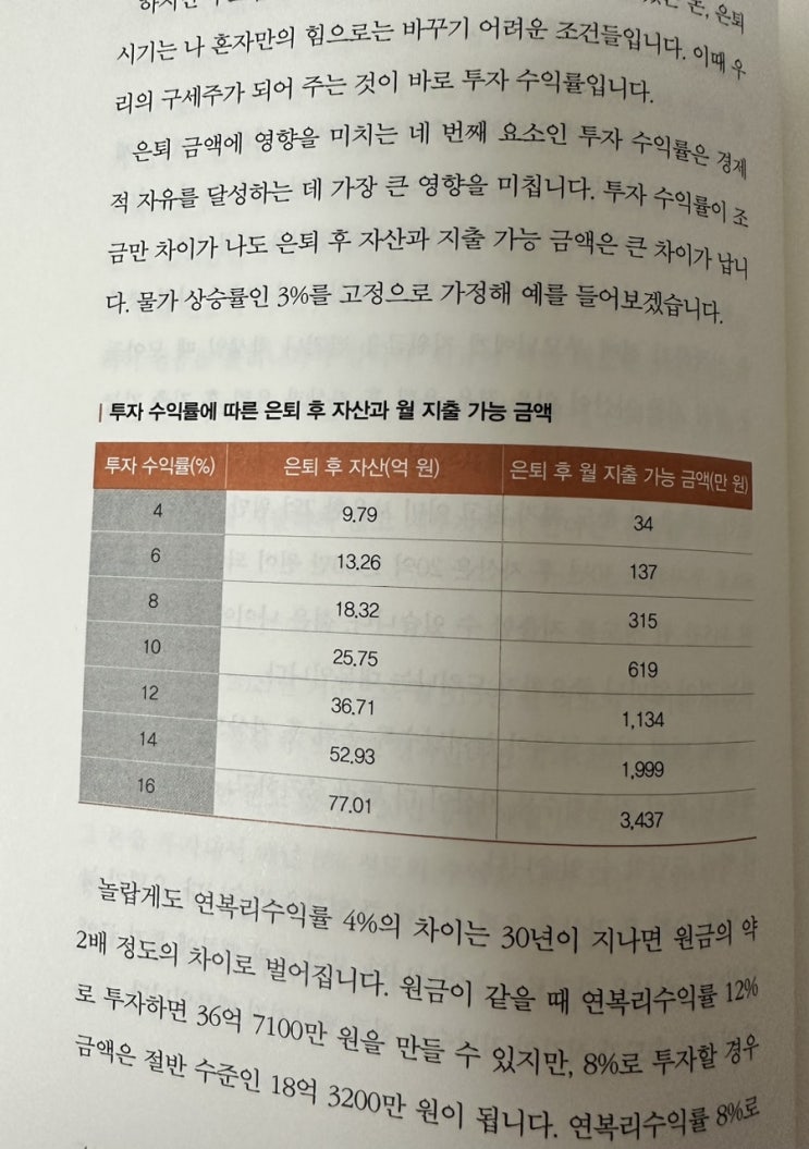  투자의 이유와 종류 그리고 무지에서 벗어나기