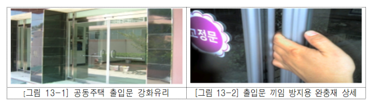  끼임사고 방지를 위한 안전기준