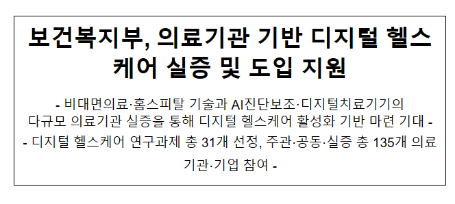 보건복지부, 의료기관 기반 디지털 헬스케어 실증 및 도입 지원